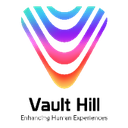 0x51b5619F5180e333d18b6310C8D540AEa43a0371