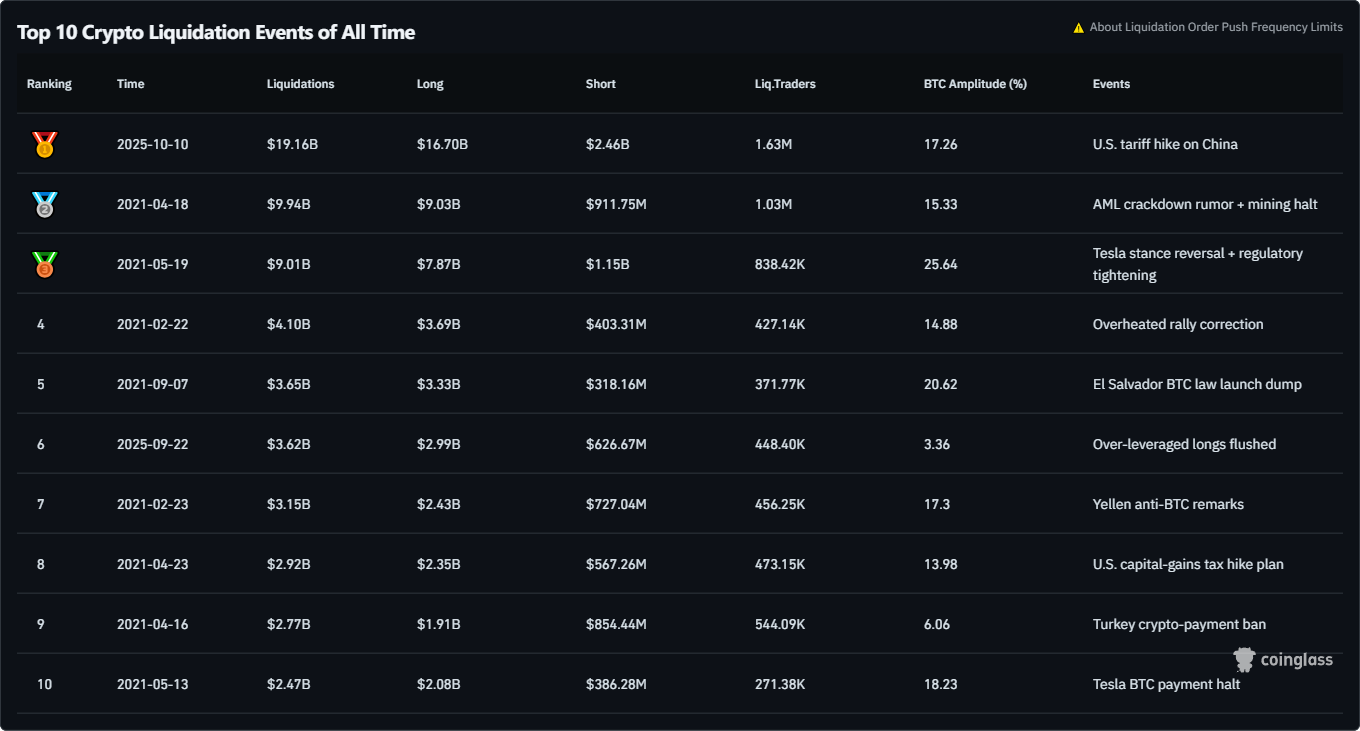 DeBank | Your go-to portfolio tracker for Ethereum and EVM