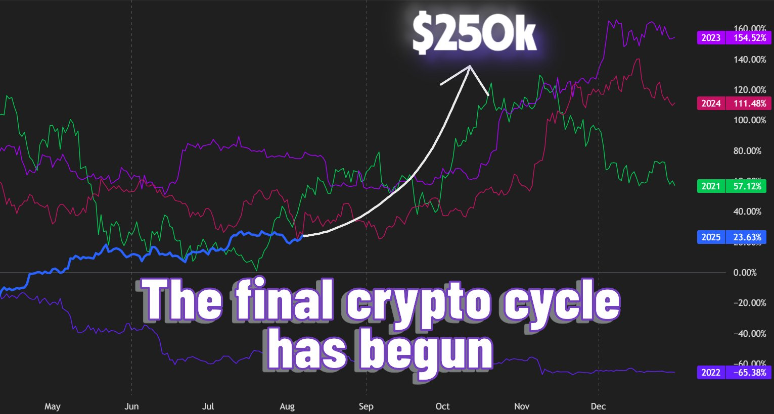 DeBank | Your go-to portfolio tracker for Ethereum and EVM