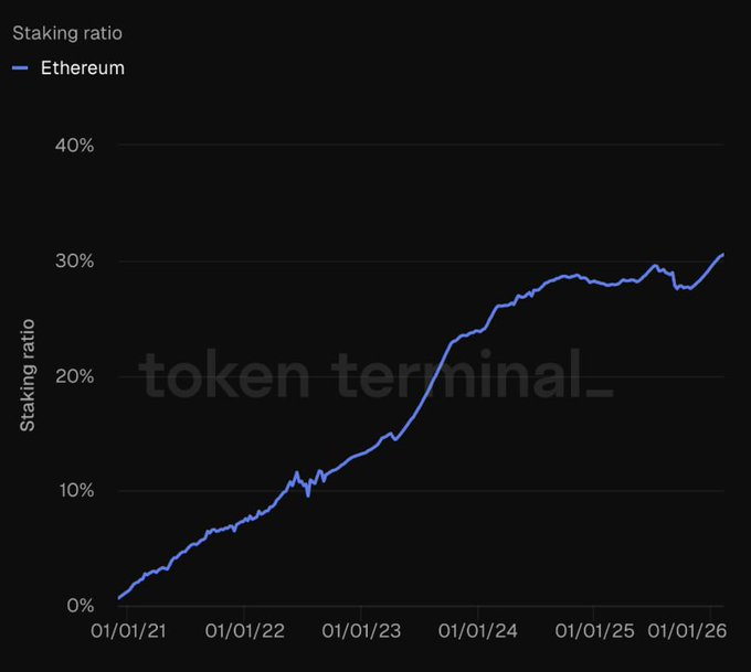 DeBank | Your go-to portfolio tracker for Ethereum and EVM