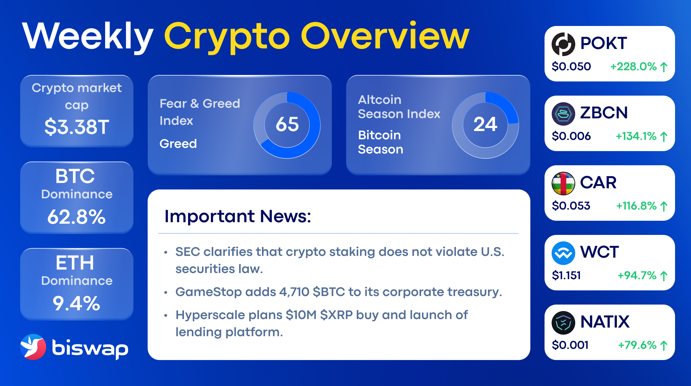 DeBank | Your go-to portfolio tracker for Ethereum and EVM