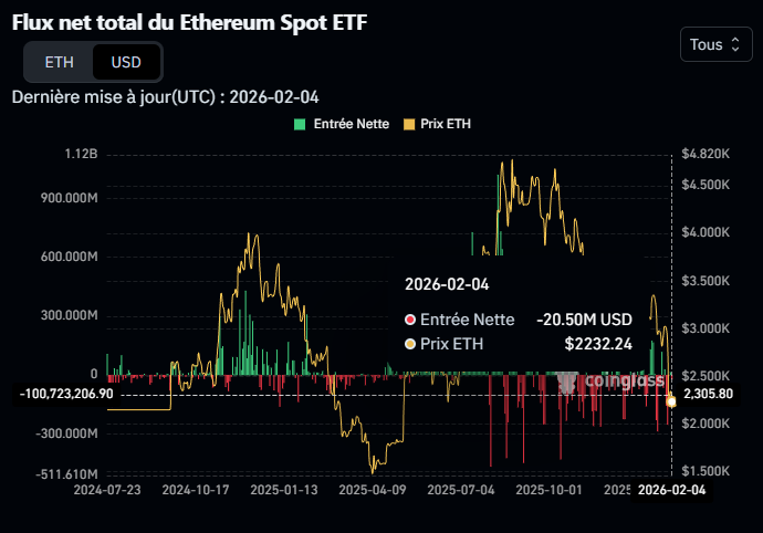 DeBank | Your go-to portfolio tracker for Ethereum and EVM