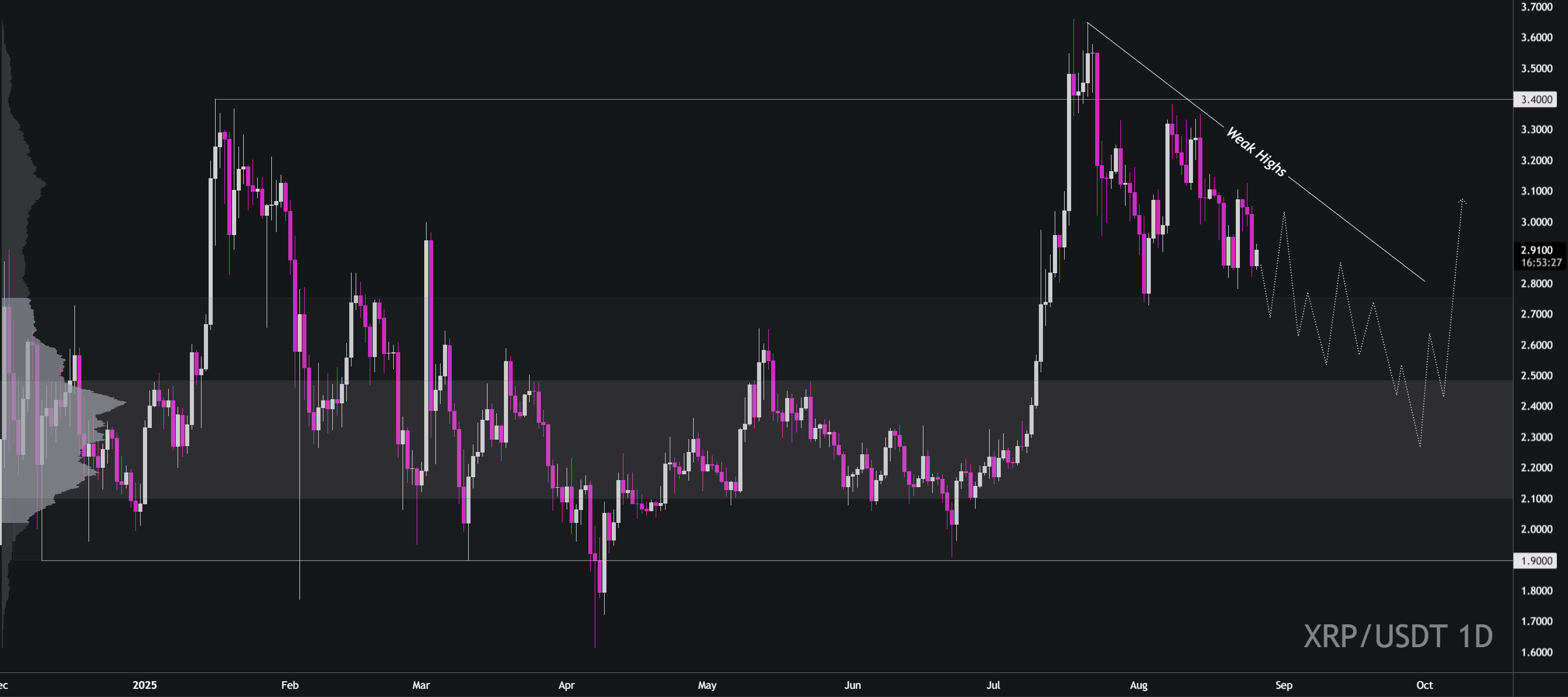 DeBank | Your go-to portfolio tracker for Ethereum and EVM