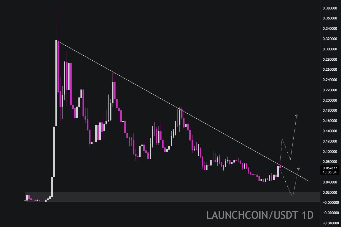 DeBank | Your go-to portfolio tracker for Ethereum and EVM