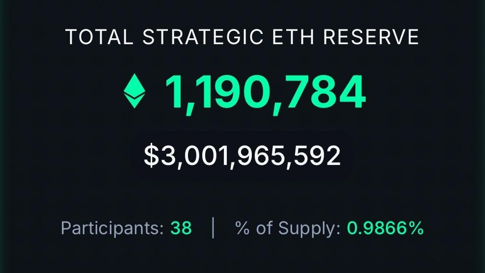 DeBank | Your go-to portfolio tracker for Ethereum and EVM