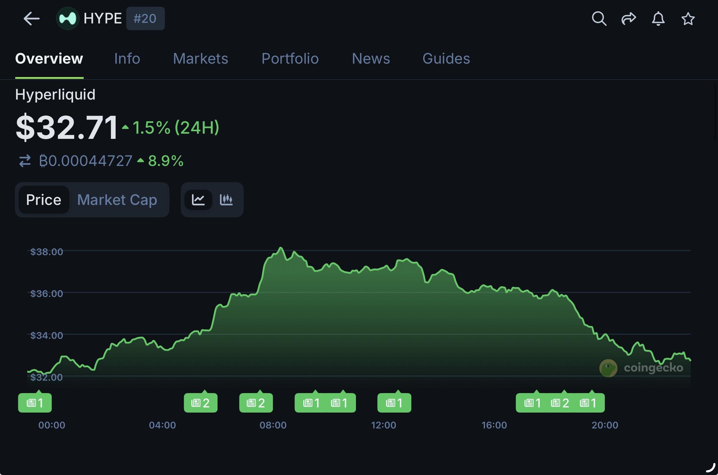 DeBank | Your go-to portfolio tracker for Ethereum and EVM