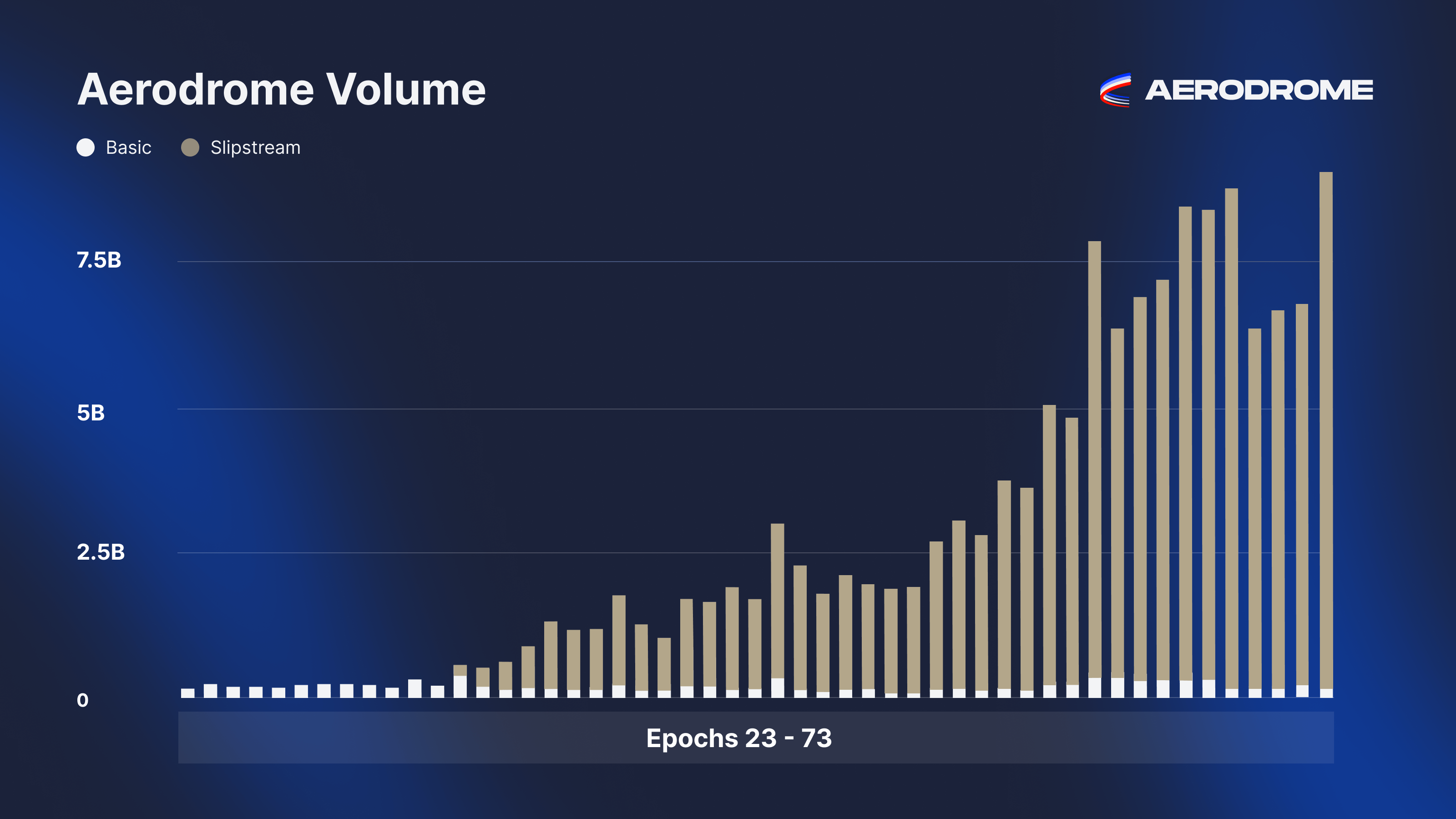 DeBank | Your go-to portfolio tracker for Ethereum and EVM