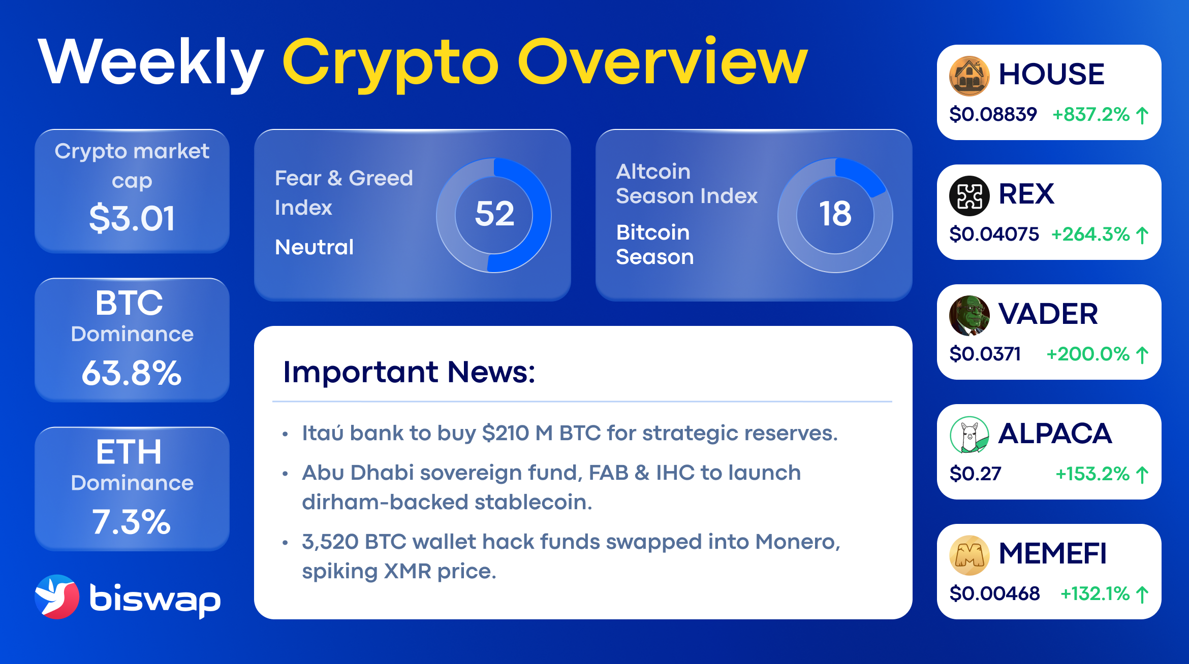 DeBank | Your go-to portfolio tracker for Ethereum and EVM