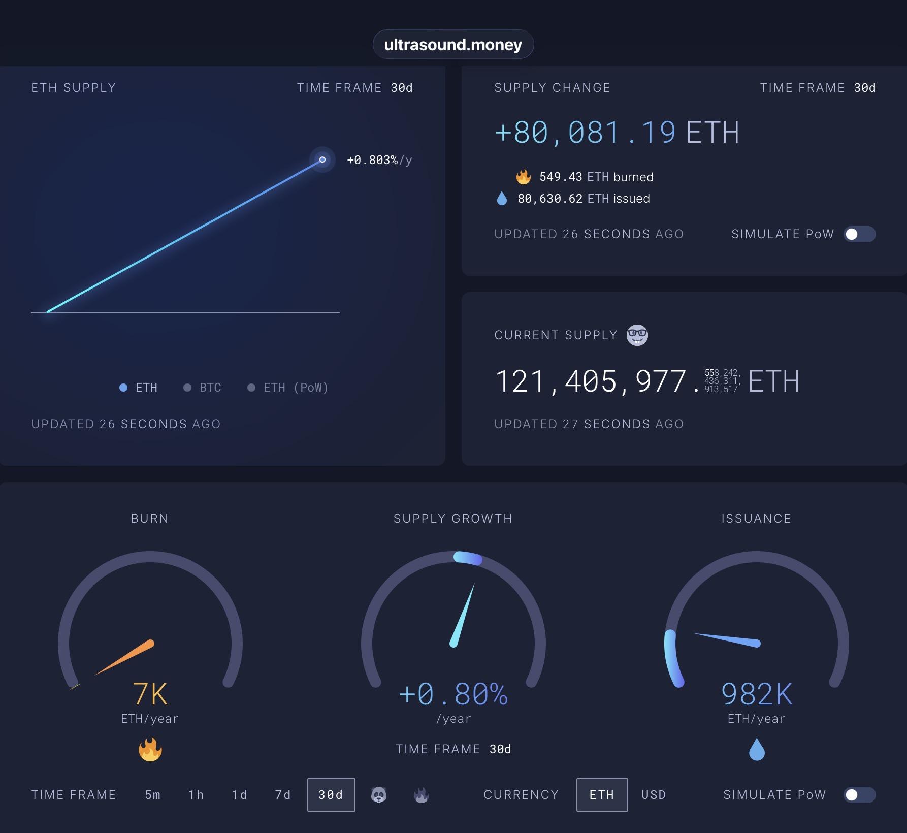DeBank | Your go-to portfolio tracker for Ethereum and EVM