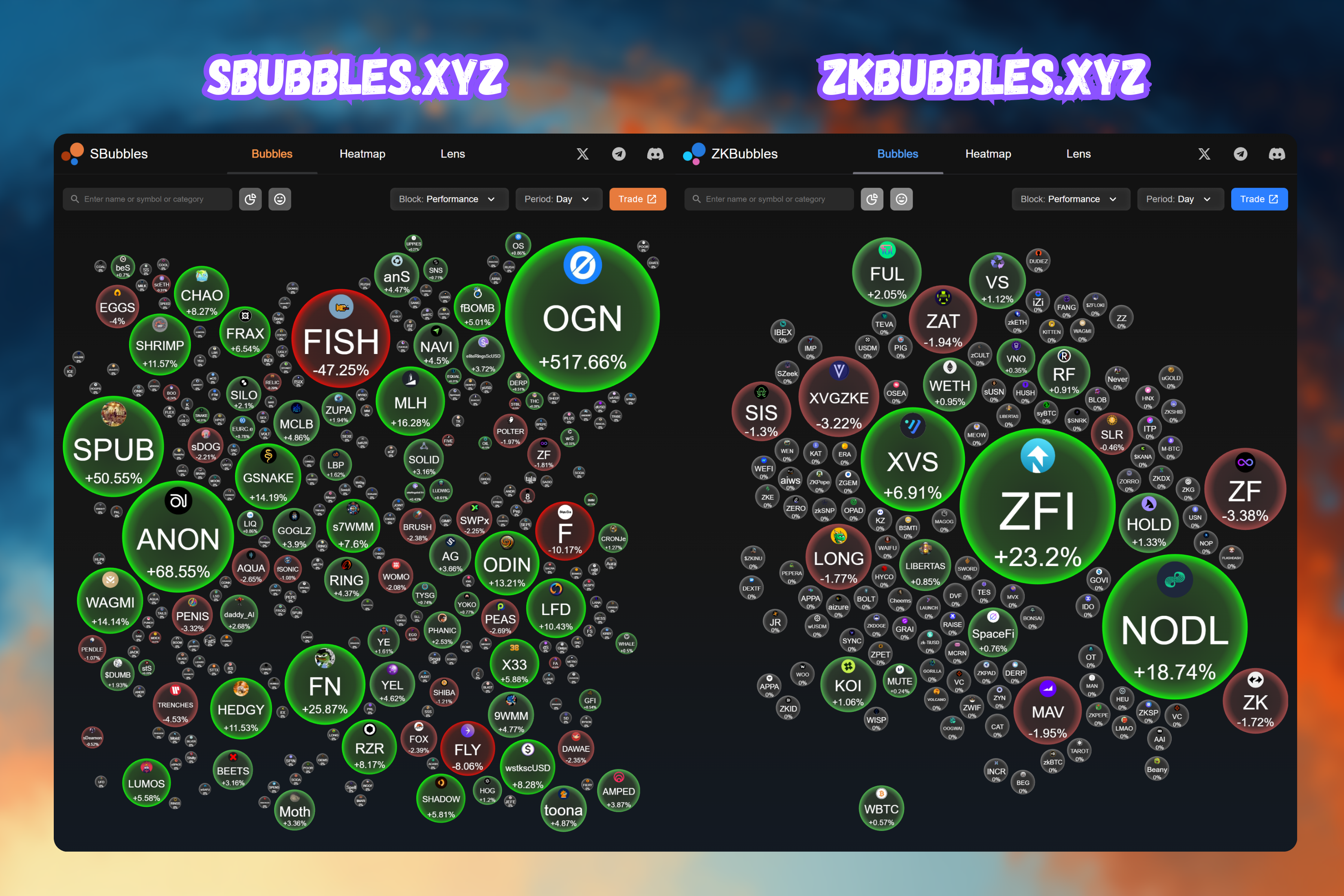 DeBank | Your go-to portfolio tracker for Ethereum and EVM