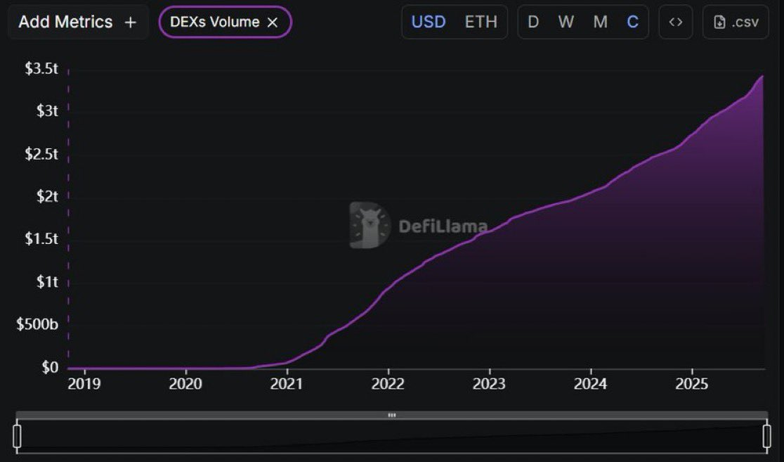 DeBank | Your go-to portfolio tracker for Ethereum and EVM