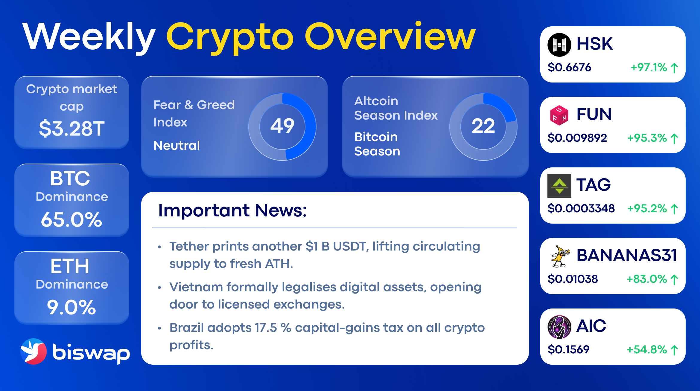 DeBank | Your go-to portfolio tracker for Ethereum and EVM