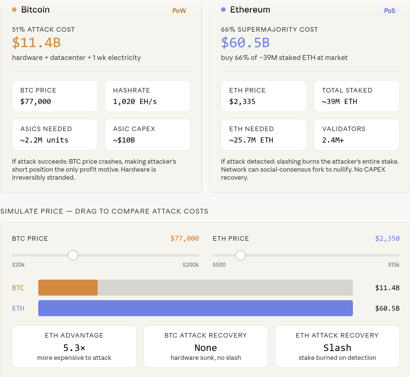 DeBank | Your go-to portfolio tracker for Ethereum and EVM